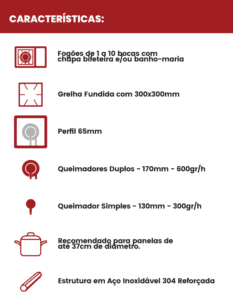 braschama_fogao_forno_industrial-inox-linha-do-chef-caracteristicas